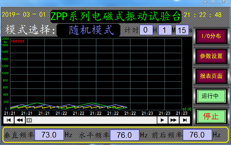 六度一體機振動臺隨機模式