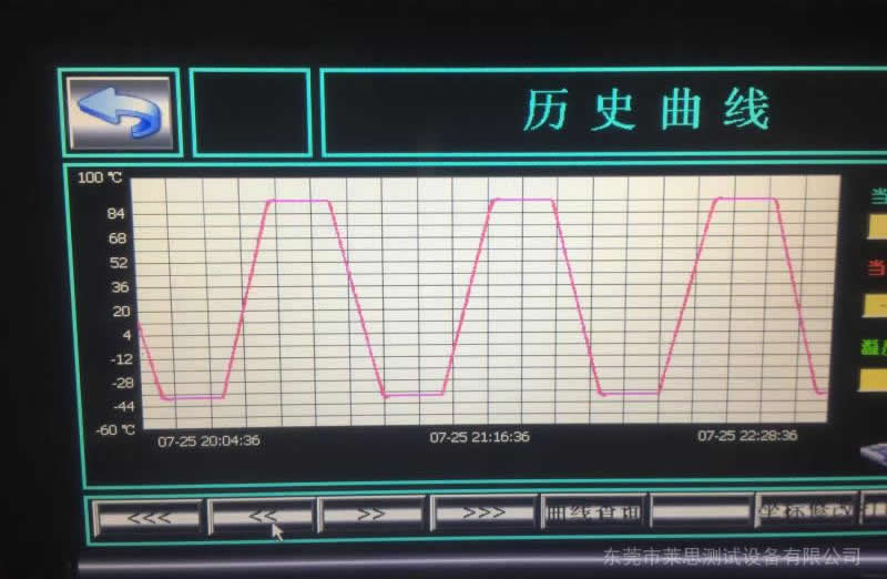快速溫變循環試驗箱歷史曲線