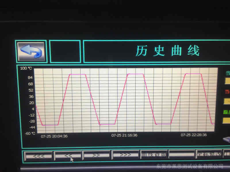ESS應力篩選試驗箱