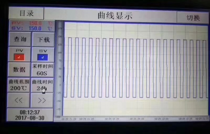 高低溫循環(huán)沖擊試驗(yàn)箱曲線