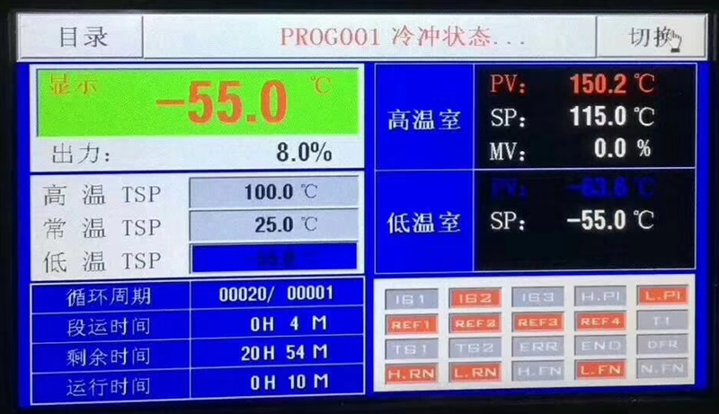 三廂式冷熱沖擊試驗箱控制系統
