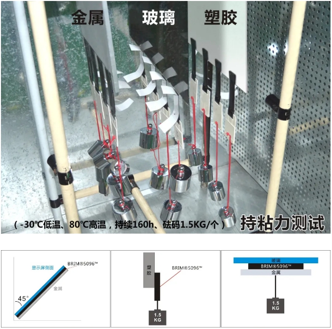 高低溫循環(huán)試驗(yàn)箱助力雙面涂膠帶開啟全面屏?xí)r代