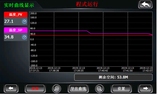 可靠性試驗